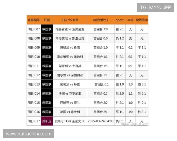 人工智能足彩8连红竞彩指南