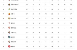 2024年全国综合格斗比分网球赛程捷报比分网atp荧光微生物检测仪中标