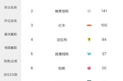 ufc沙夫卡特排名2024年2021综合格斗atp710n接线端子世界综合格斗赛事排名