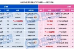 ufc在线2024ufc沙夫卡特排名2024年译制片经典回顾100部王聪选手入围前十五